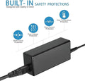 42V Charger for 36V Lithium Battery M96457