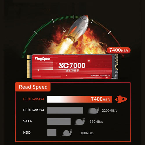 2TB NVMe PCIe 4.0 M.2 2280 Internal SSD J482703