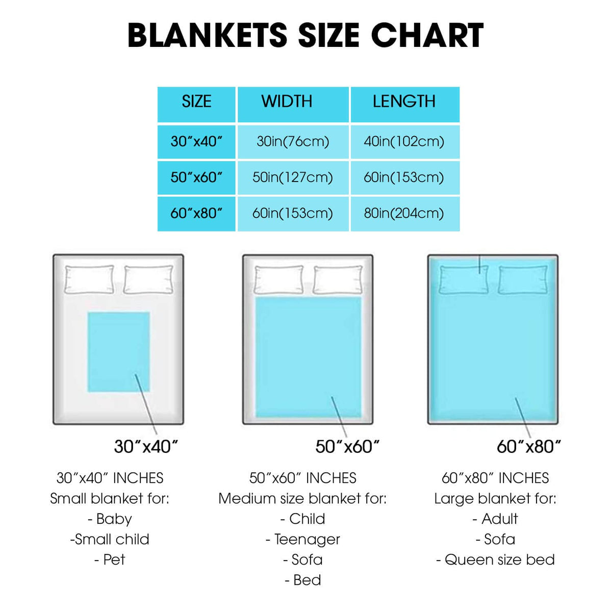 Fleece Blanket 50 x 60 in A72661