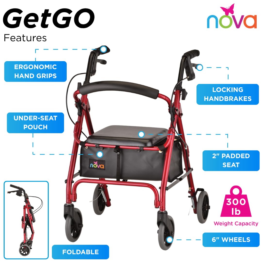 Lightweight Folding Narrow Rollator Walker with Seat Q979