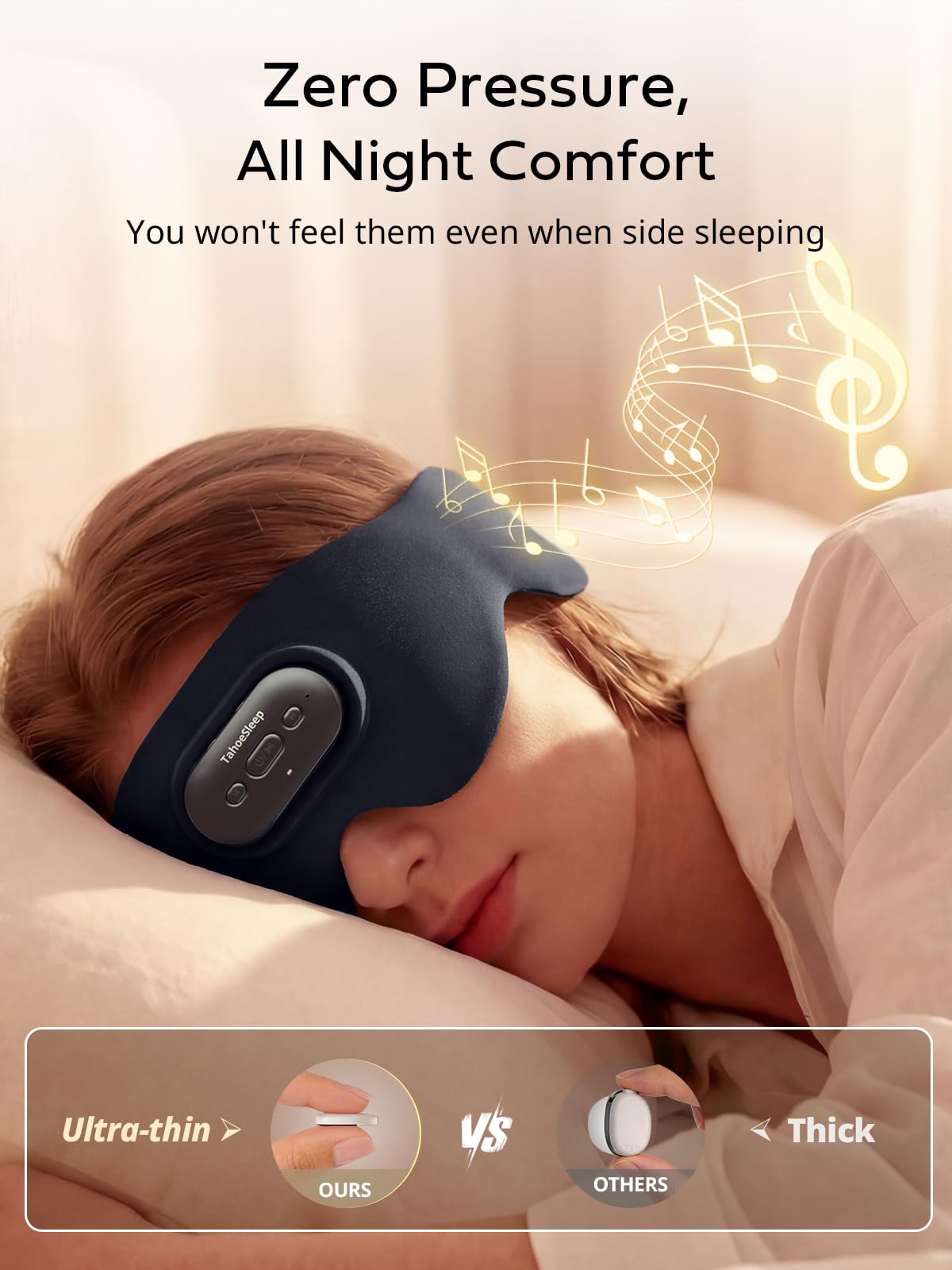 Ultra-Thin Adjustable Sleep Mask with Bluetooth 5.4 R898