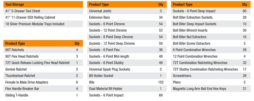873 Pc Mechanics Tool Set W251