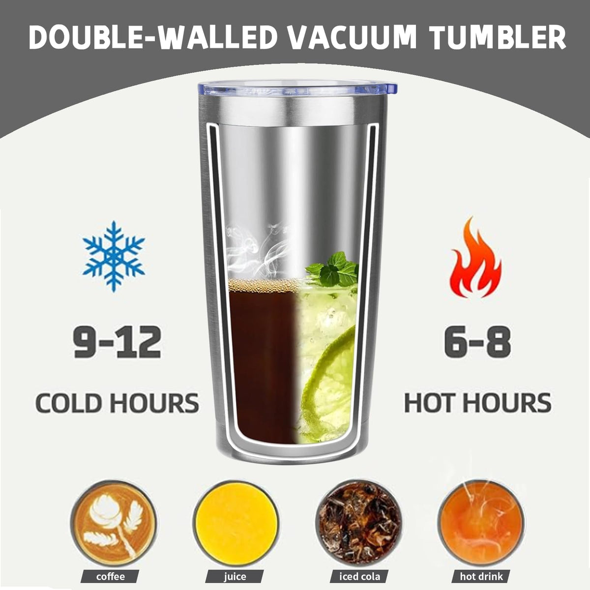 20 oz Stainless Steel Insulated Tumbler with Lids and Straws W899090