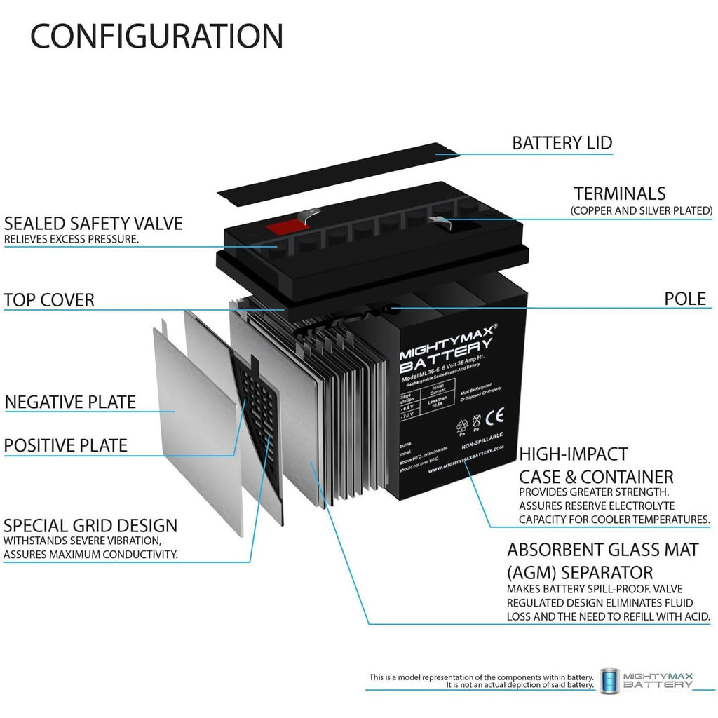6V 36Ah AGM F2 Terminal Battery X1212