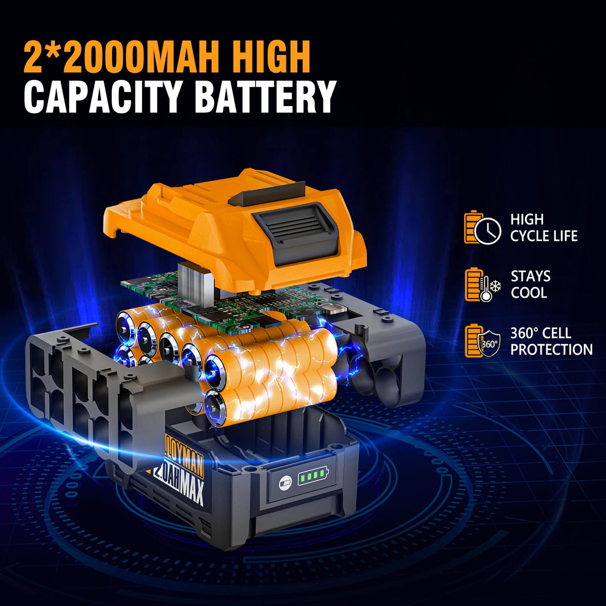Cordless Leaf Blowers H795