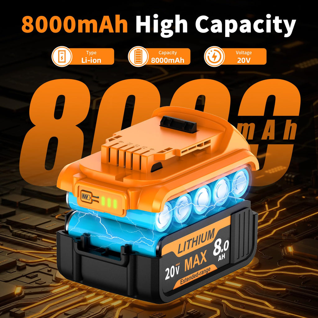 2 Pack 8.0Ah 20V Max Battery and Charger C513379