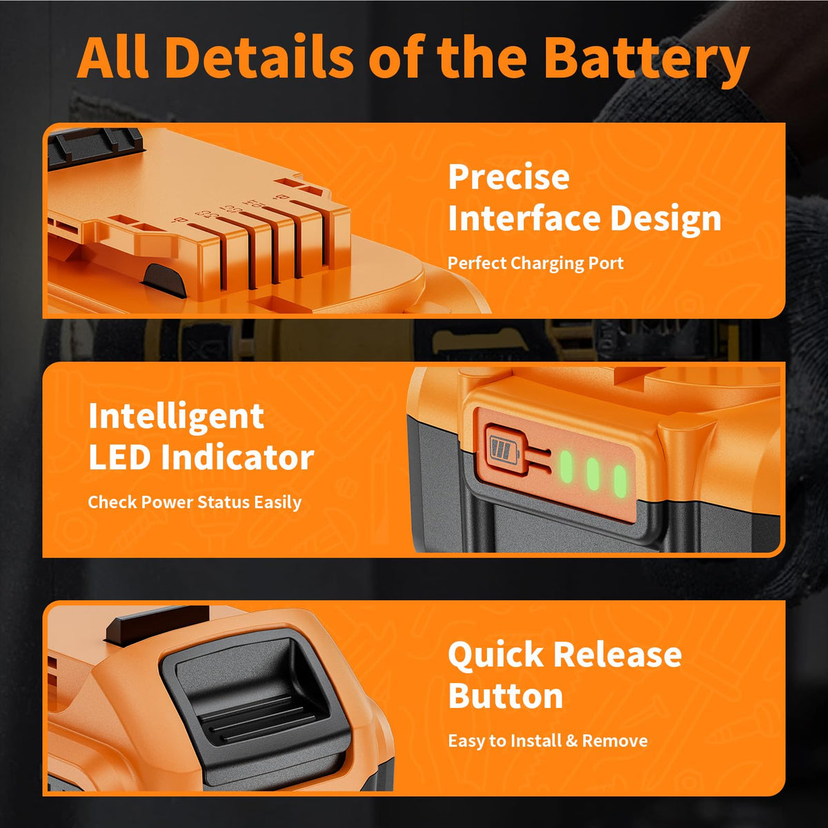 2 Pack 8.0Ah 20V Max Battery and Charger C513379