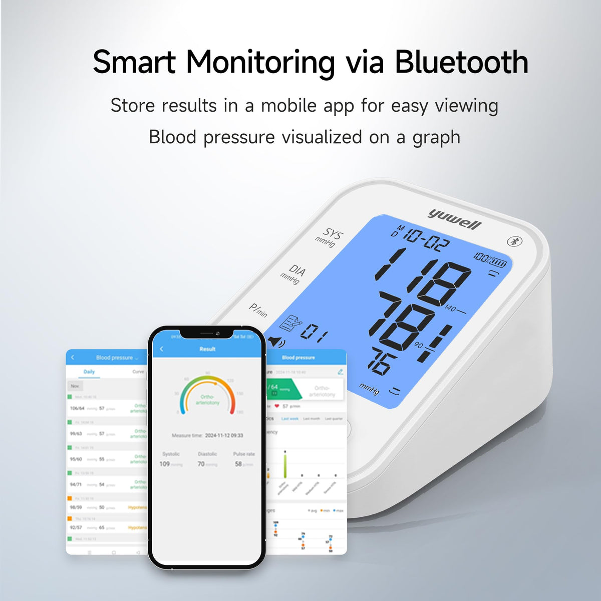 Bluetooth Blood Pressure Monitor P488