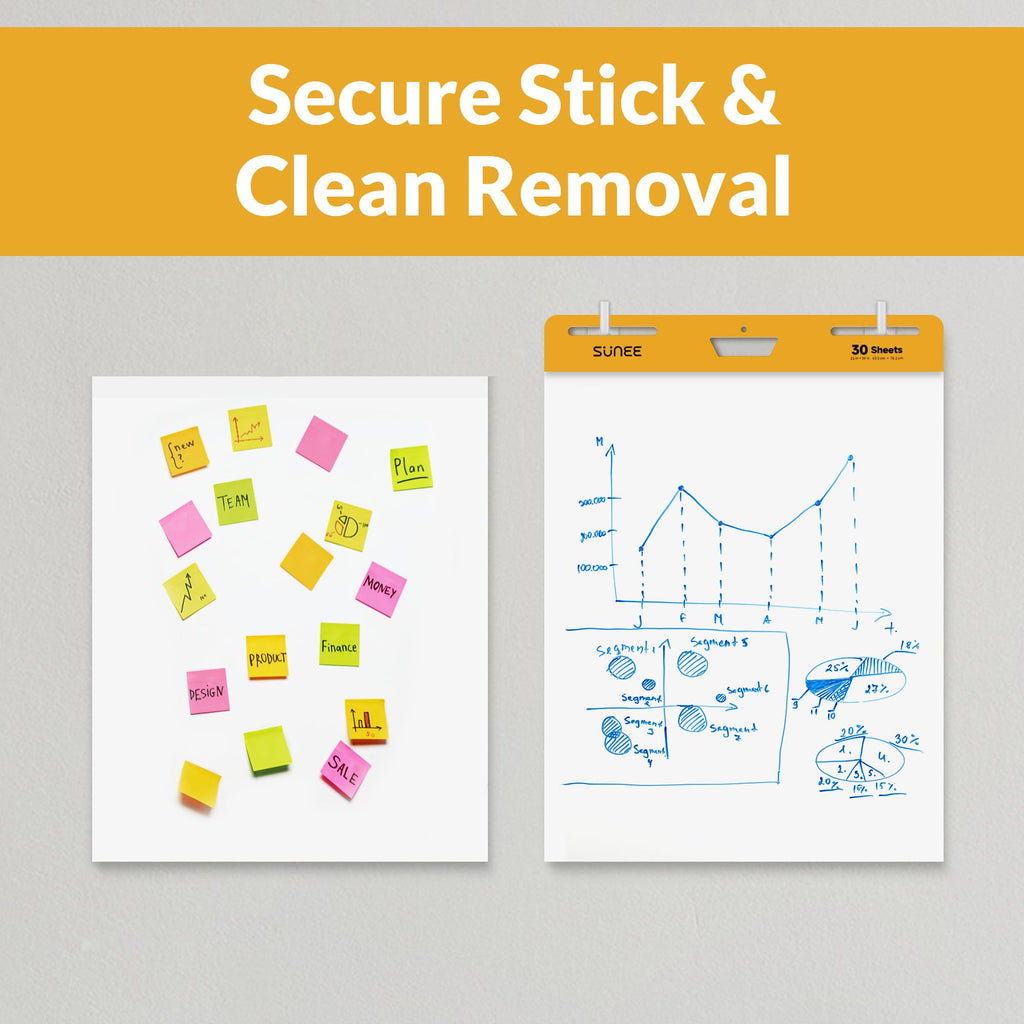 Self Stick Flip Chart Paper, 25x30 Inches, 30 Sheets/Pad, 4 Pack O25167