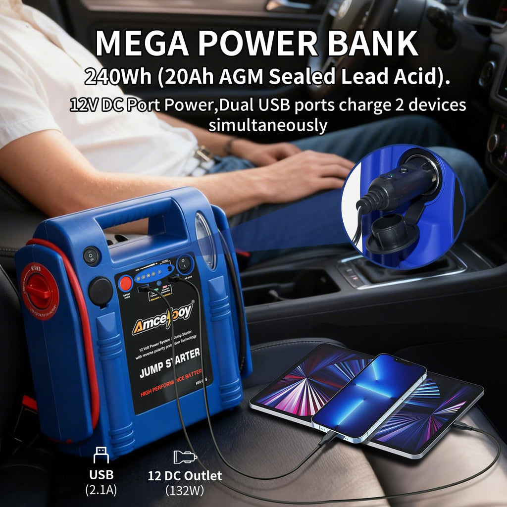 2000 Peak Amp 12V Car Battery Jump Starter S462
