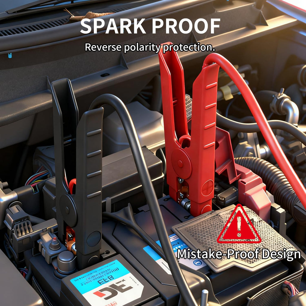 2000 Peak Amp 12V Car Battery Jump Starter S462