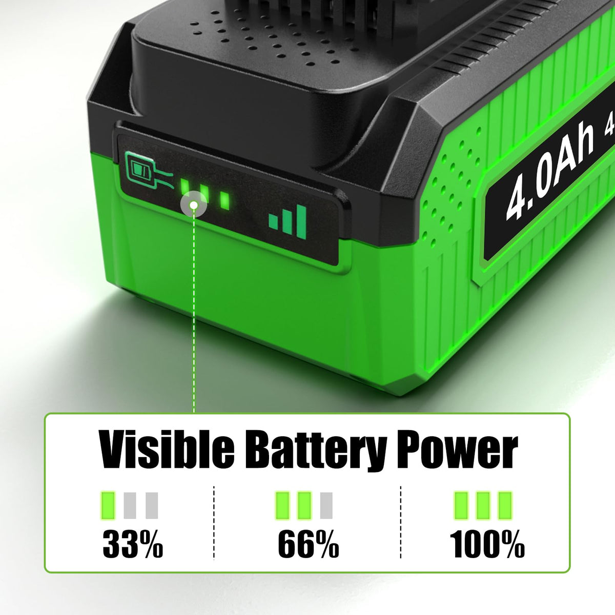40V 4.0Ah Replacement Battery D8512