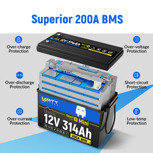 12V 314Ah LiFePO4 Battery 2 Pack D217