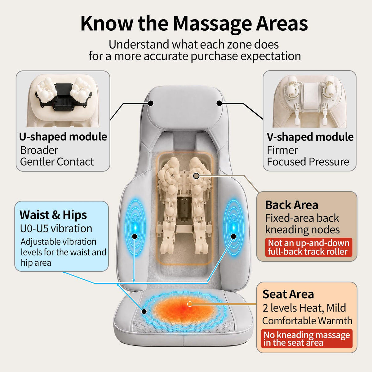 Grey Back Massager with Heat B7413