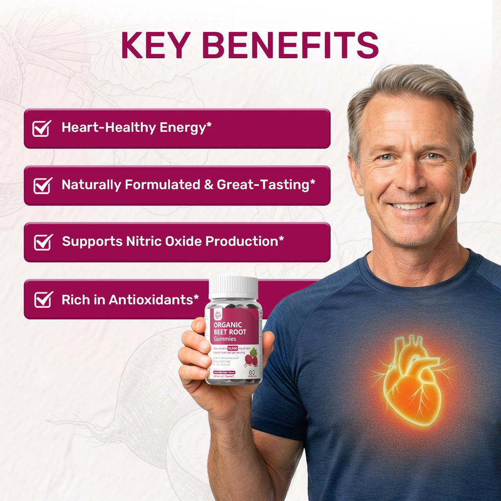Organic Beet Root Gummies 60 Count U560