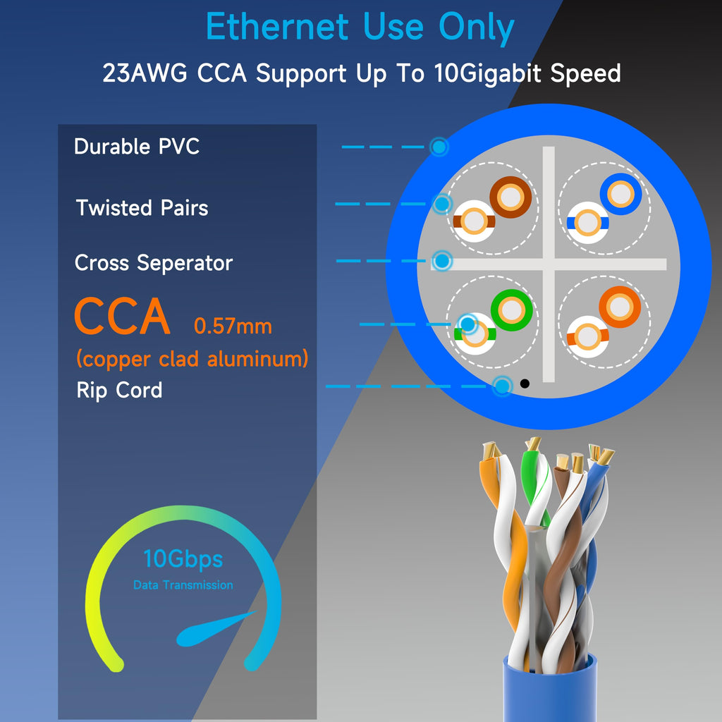 Cat6 Ethernet Cable 1000FT 23AWG Solid CCA Blue P8506