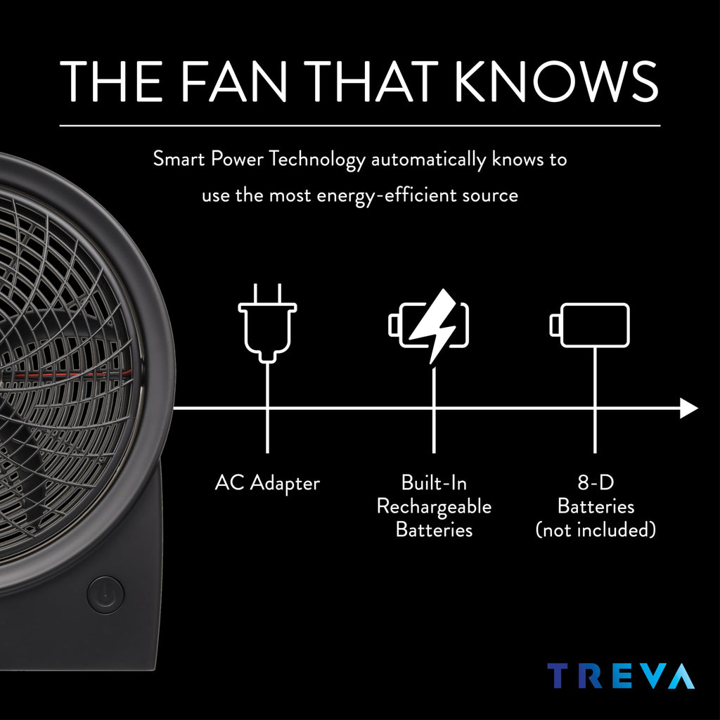 Rechargeable Battery Powered 3-Speed Personal Fan V317198