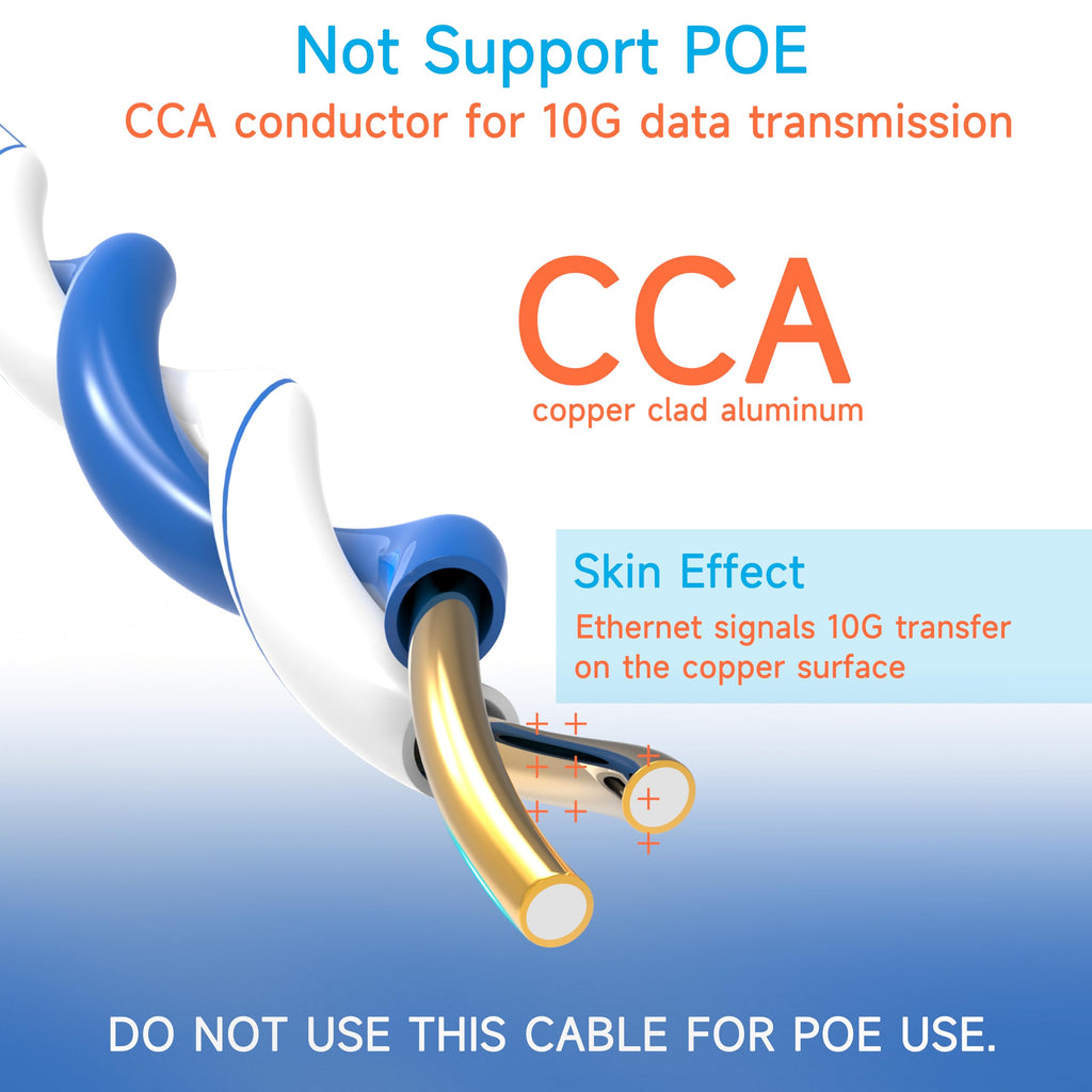Cat6 Ethernet Cable 1000FT 23AWG Solid CCA Blue P8506
