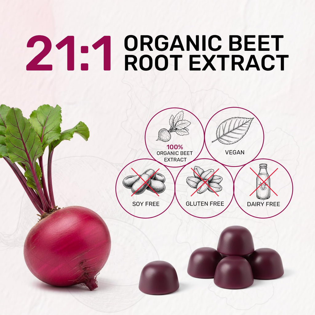 Organic Beet Root Gummies 60 Count U560