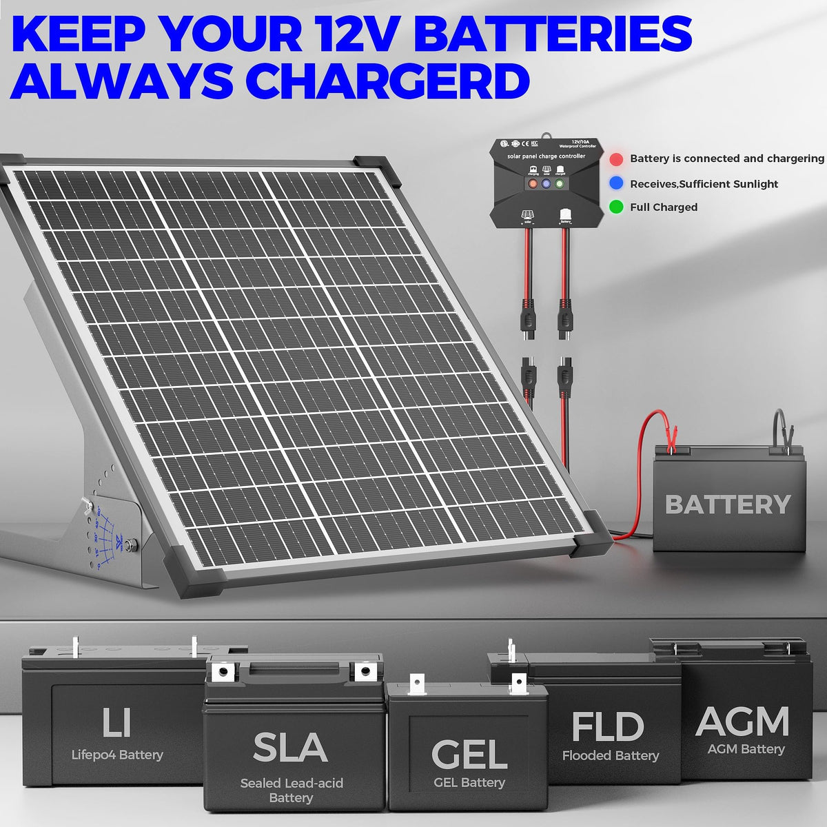 30W Solar Panel Kit 12V Battery Trickle Charger J437