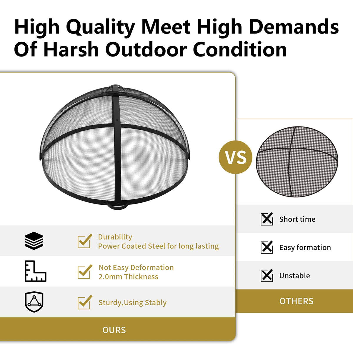 32" Round Fire Pit Spark Screen Cover with Door X61479
