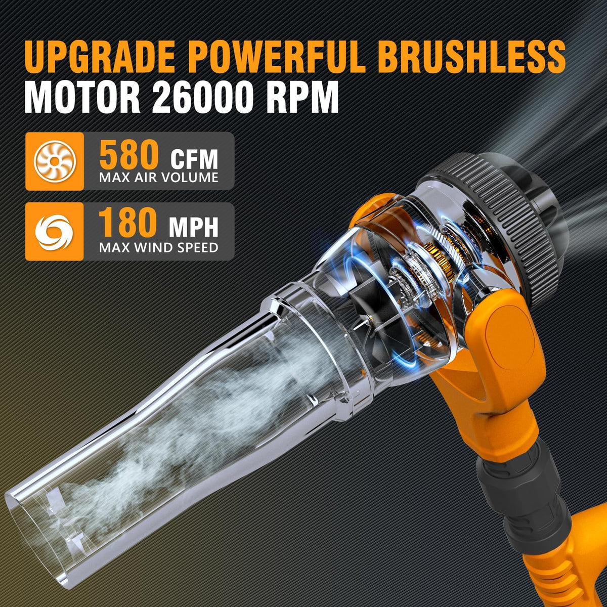 Cordless Leaf Blowers H795