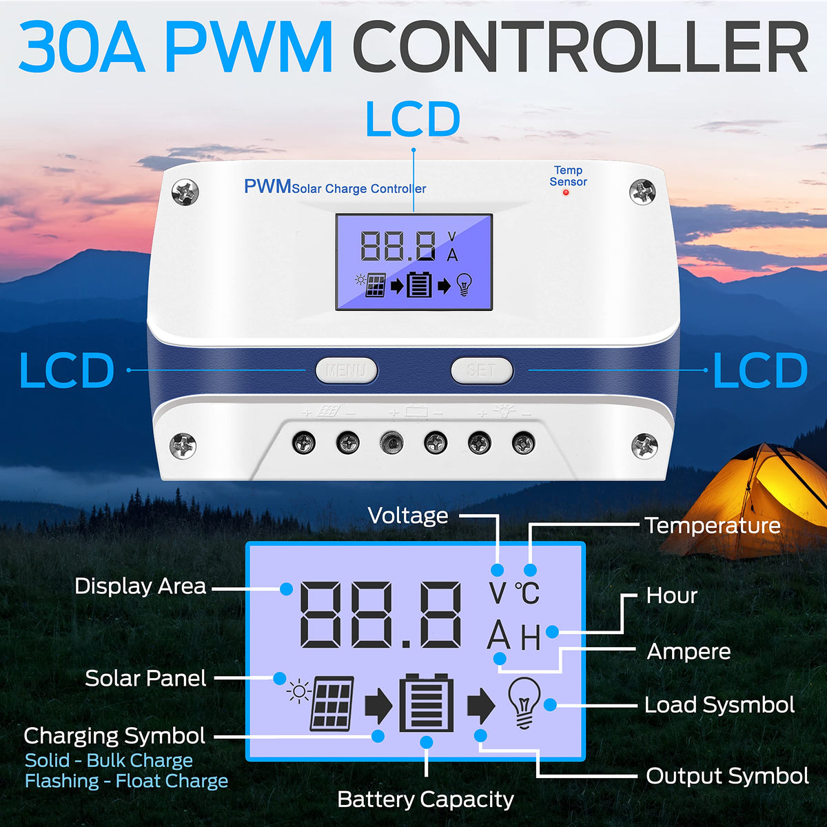400 Watt 12V Portable Solar Starter Kit with 2 Pcs 200W Monocrystalline Set and 30A PWM Controller O42078