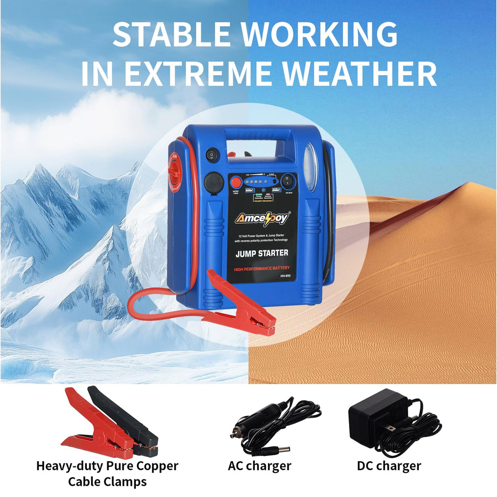 2000 Peak Amp 12V Car Battery Jump Starter S462