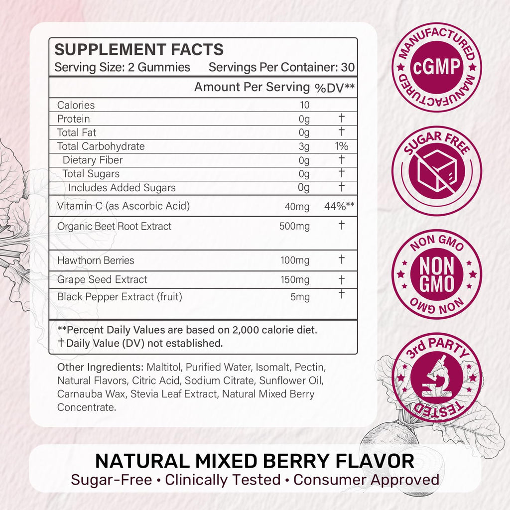Organic Beet Root Gummies 60 Count U560