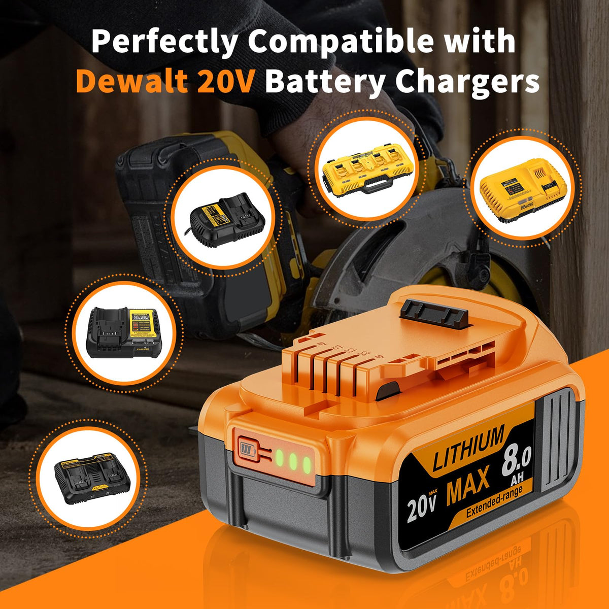 2 Pack 8.0Ah 20V Max Battery and Charger C513379